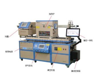 智能可滑动管式PECVD系统 （双温区，1200oC max， 80 管径）OTF-1200X-80-Ⅱ-4CV-CMPE-SL