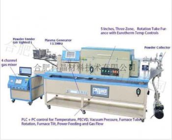 1200℃三温区PE粉体回转炉系统 OTF-1200X-III-R5-PECVD