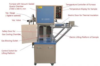 1200℃下装载升降真空炉VBF-1200X-E8