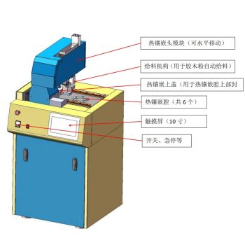 HXQ-25-6 六工位自动热镶嵌机
