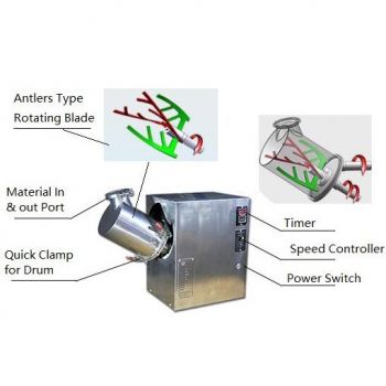 JHT-2L 台式双运动干粉混料机